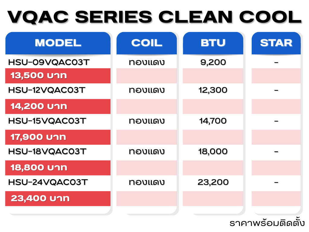 all - 09-24VQAC03T (VQAC)