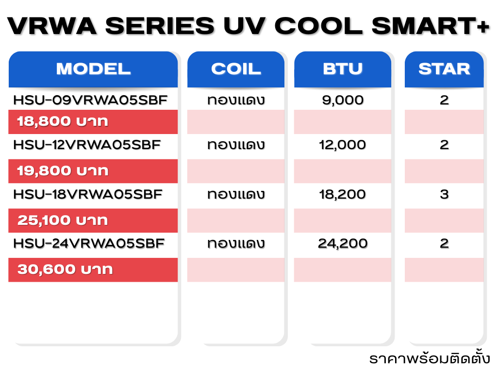 all - 09 - 24vrwa05sbf (VRWA)