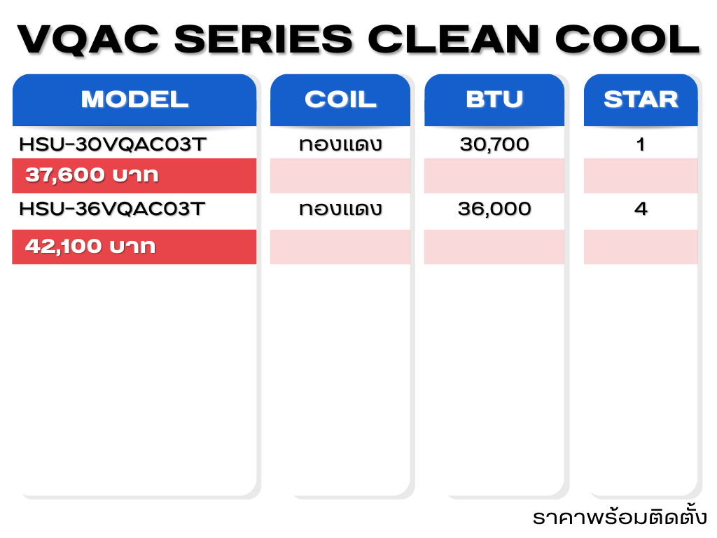 all - 30-36VQAC03T (VQAC)
