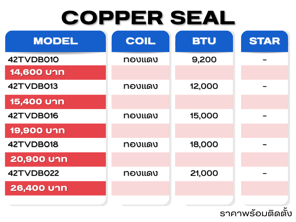 all tvdb010-022(1)